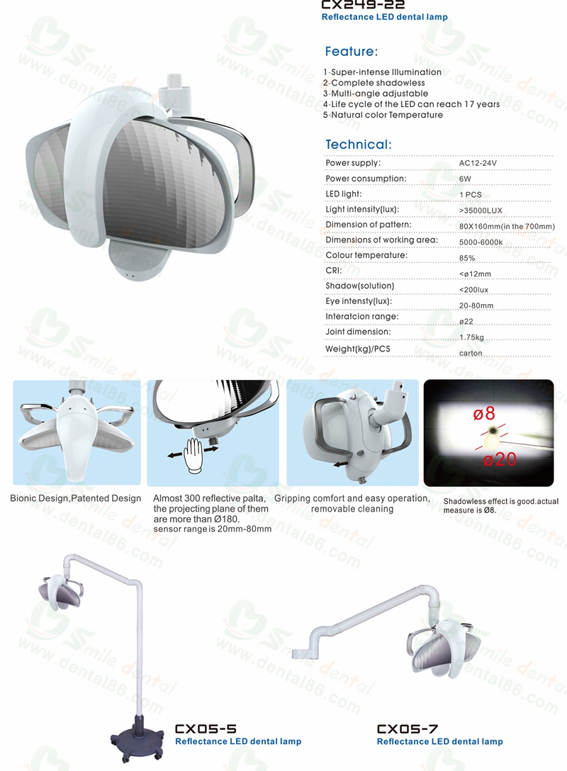 Dental unit spare parts